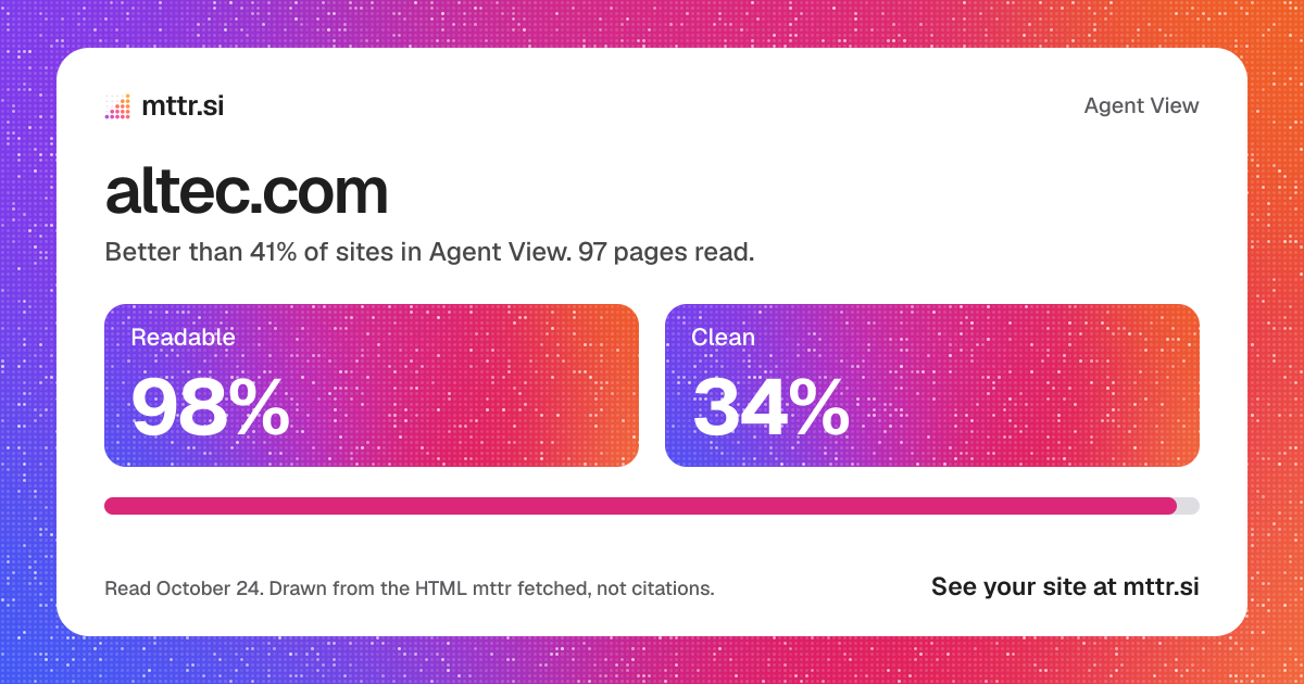altec.com in Agent View: 98% readable
