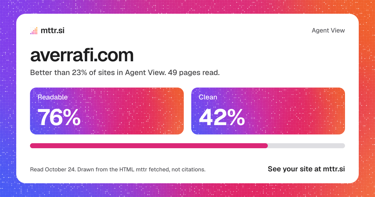 averrafi.com in Agent View: 76% readable