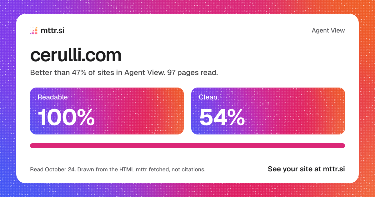 cerulli.com in Agent View: 100% readable