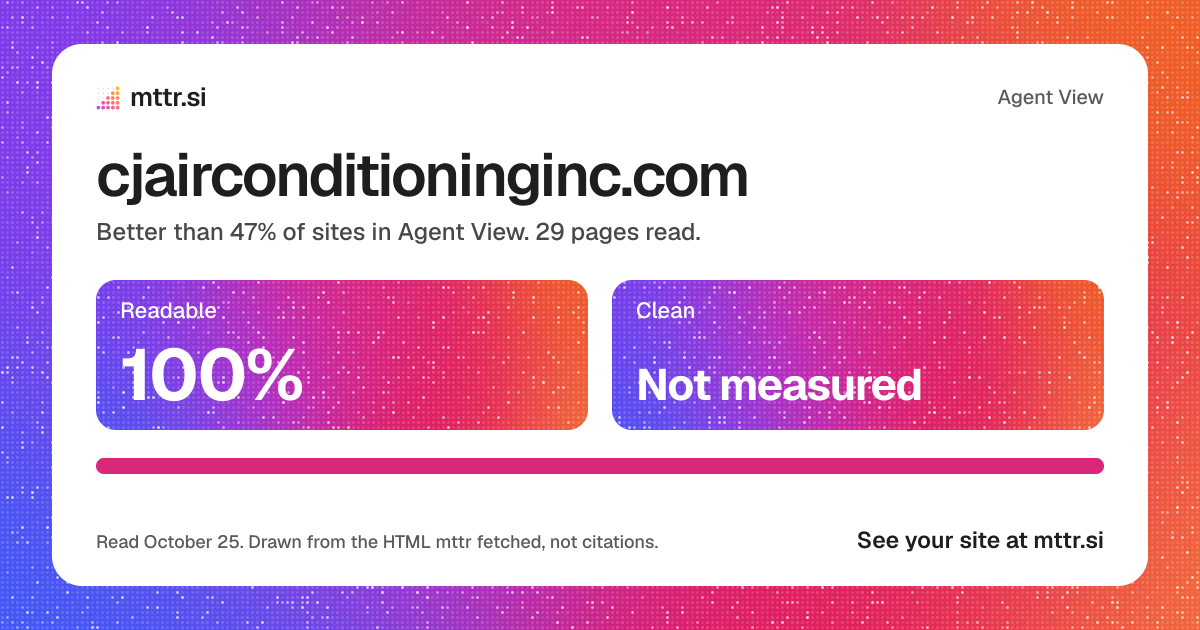 cjairconditioninginc.com in Agent View: 100% readable