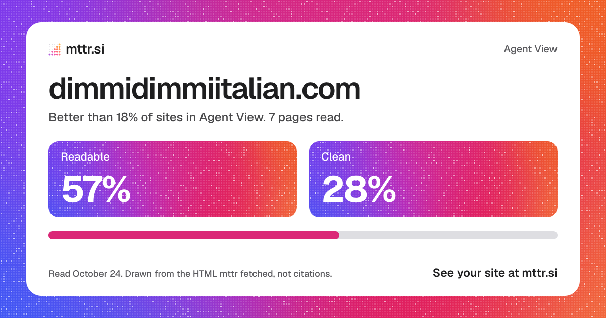 dimmidimmiitalian.com in Agent View: 57% readable