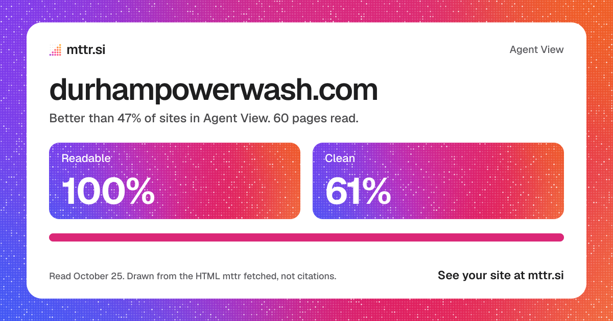 durhampowerwash.com in Agent View: 100% readable