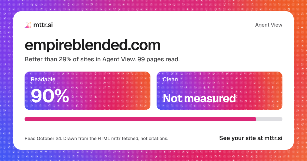 empireblended.com in Agent View: 90% readable