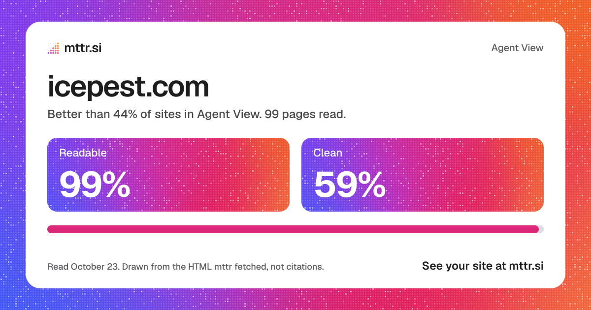 icepest.com in Agent View: 99% readable