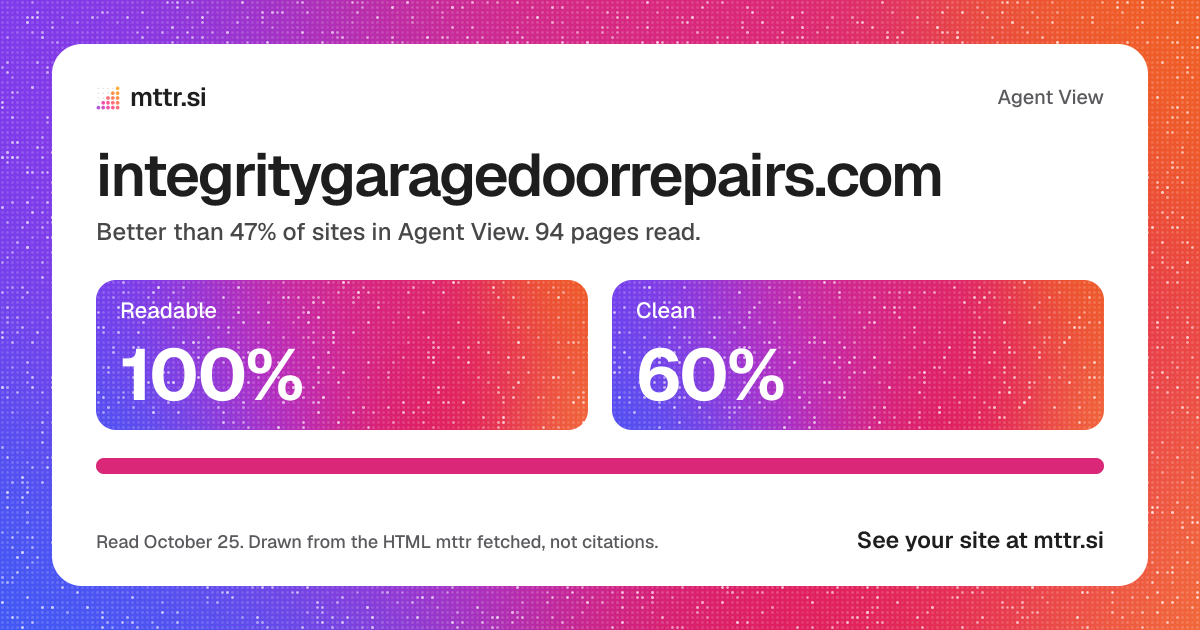 integritygaragedoorrepairs.com in Agent View: 100% readable