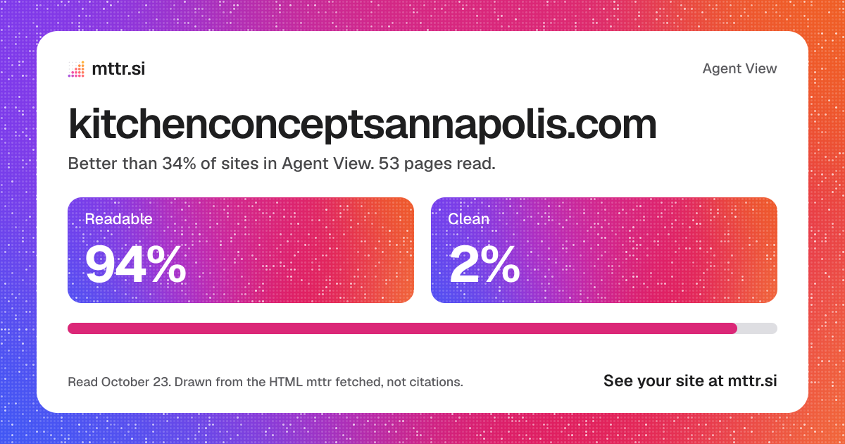 kitchenconceptsannapolis.com in Agent View: 94% readable