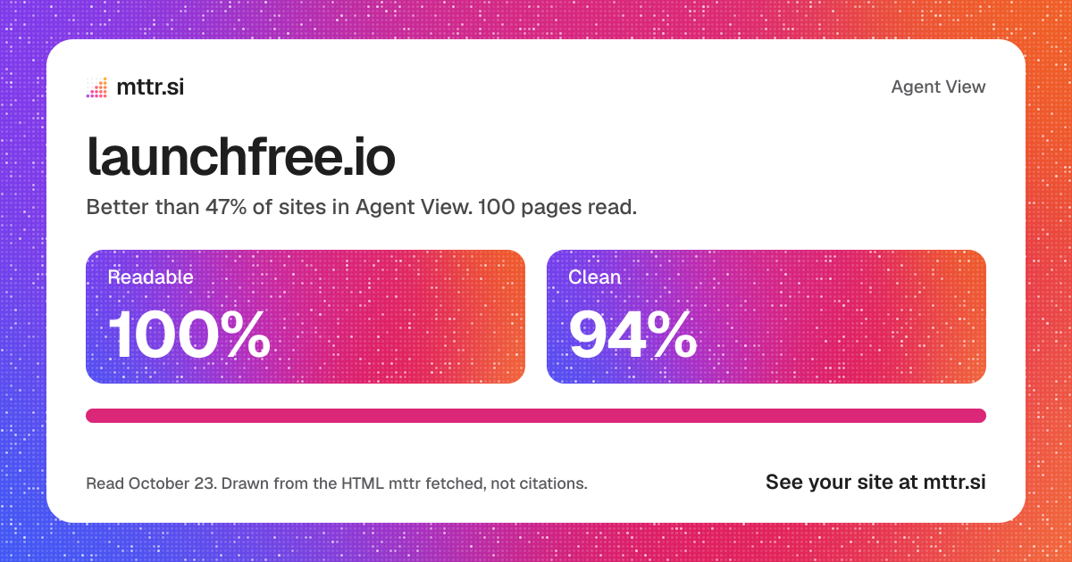 launchfree.io in Agent View: 100% readable