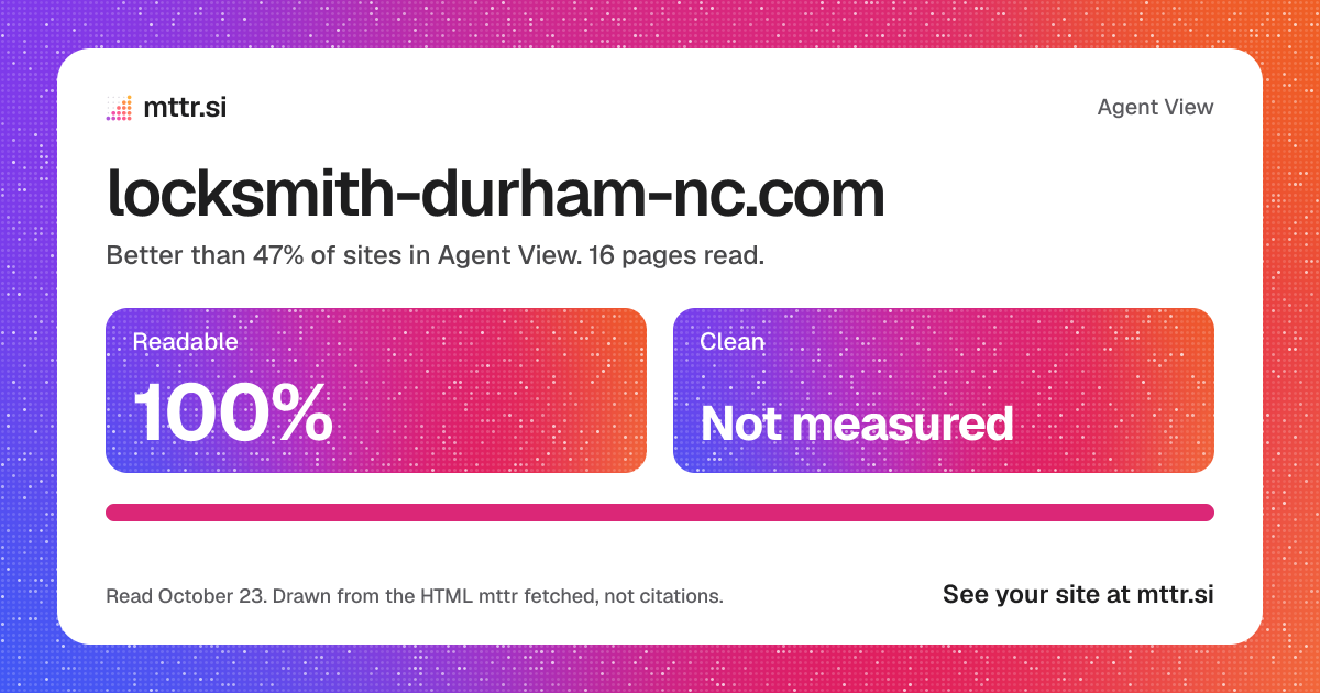 locksmith-durham-nc.com in Agent View: 100% readable