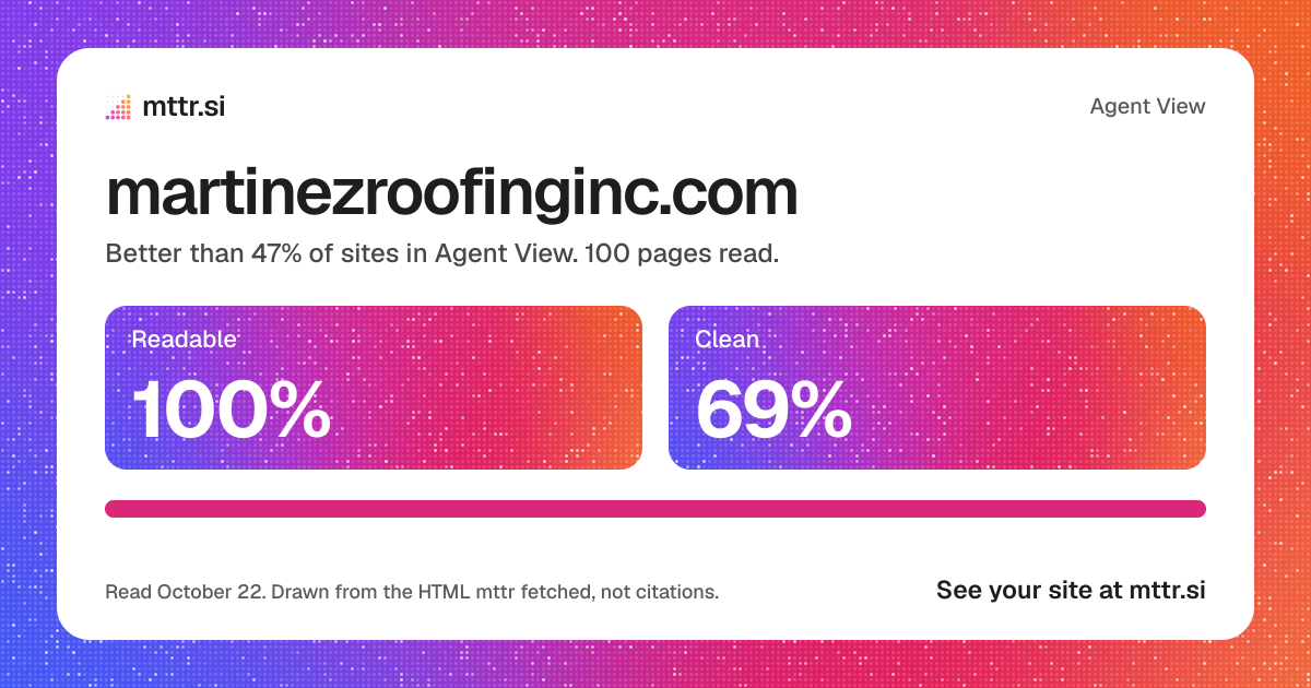 martinezroofinginc.com in Agent View: 100% readable