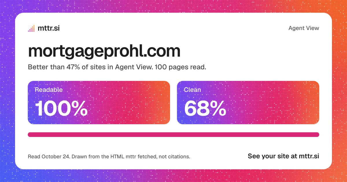 mortgageprohl.com in Agent View: 100% readable