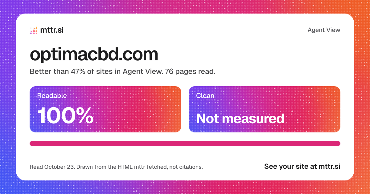 optimacbd.com in Agent View: 100% readable