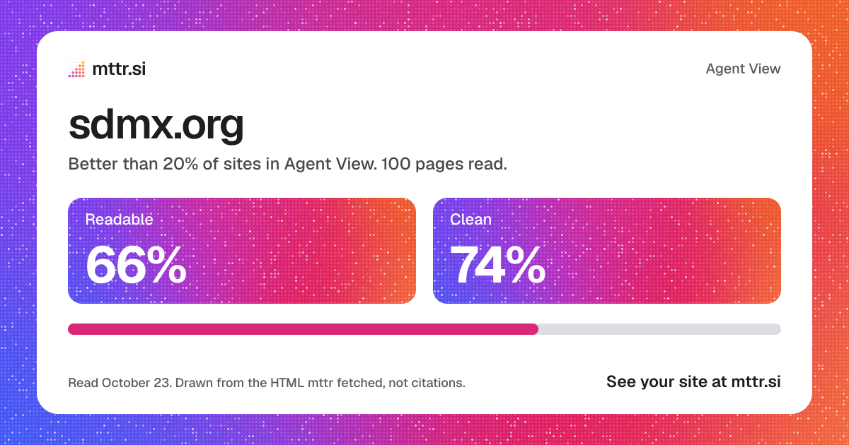 sdmx.org in Agent View: 66% readable