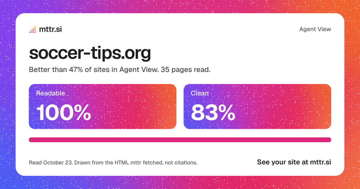 soccer-tips.org in Agent View: 100% readable