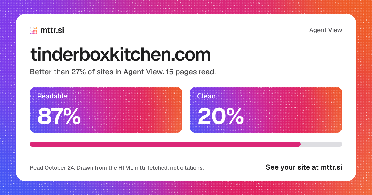 tinderboxkitchen.com in Agent View: 87% readable