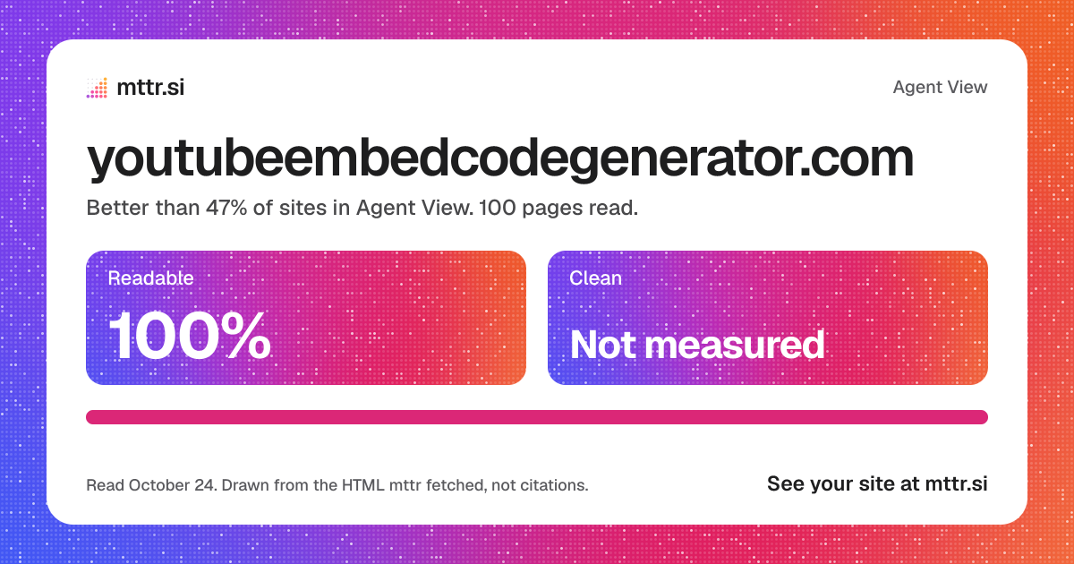 youtubeembedcodegenerator.com in Agent View: 100% readable
