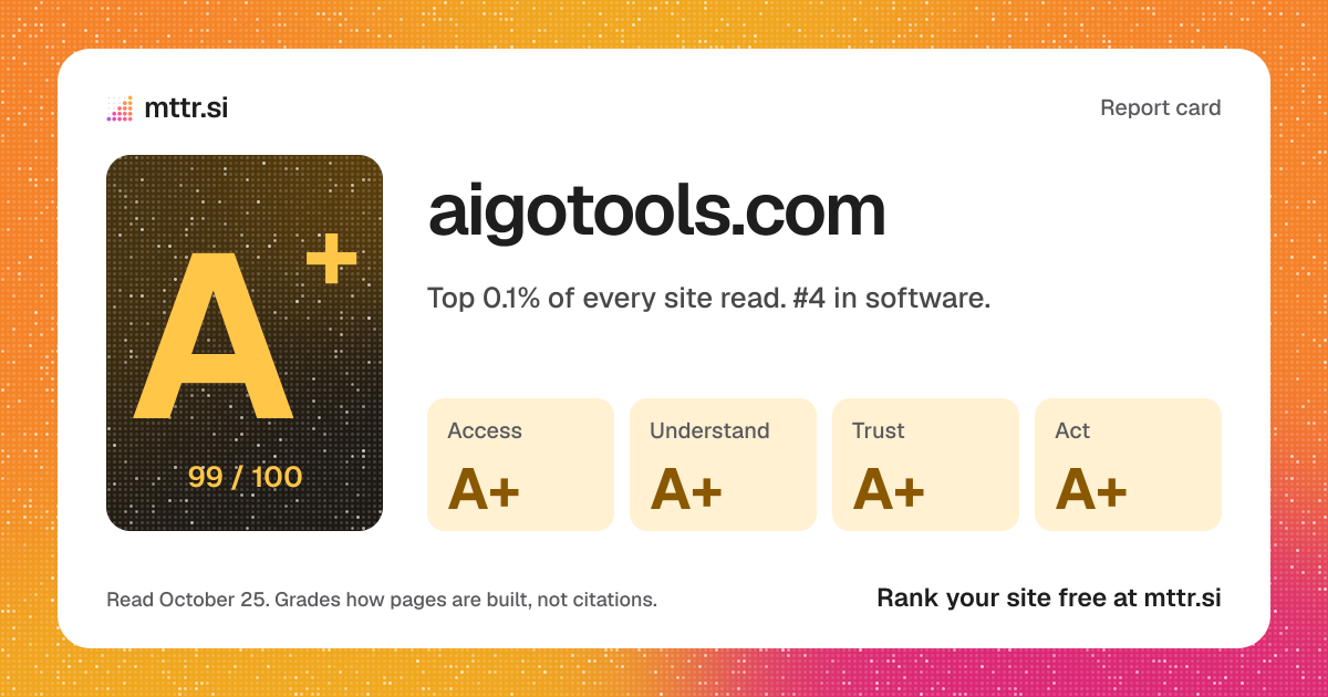 The card a link to aigotools.com's report shows