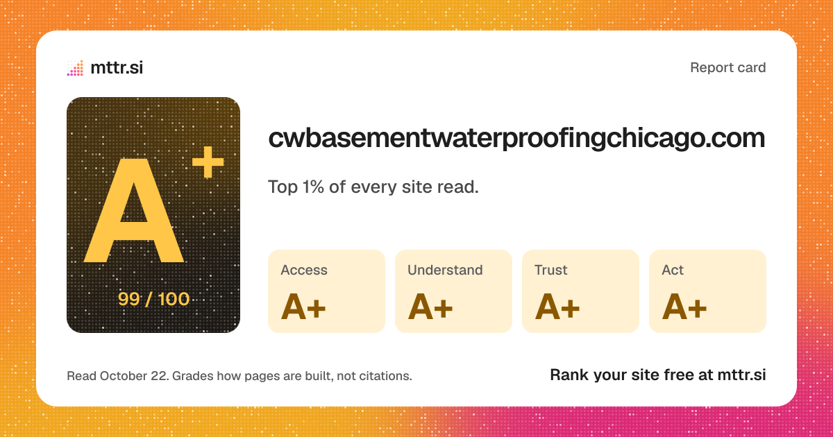 The card a link to cwbasementwaterproofingchicago.com's report shows