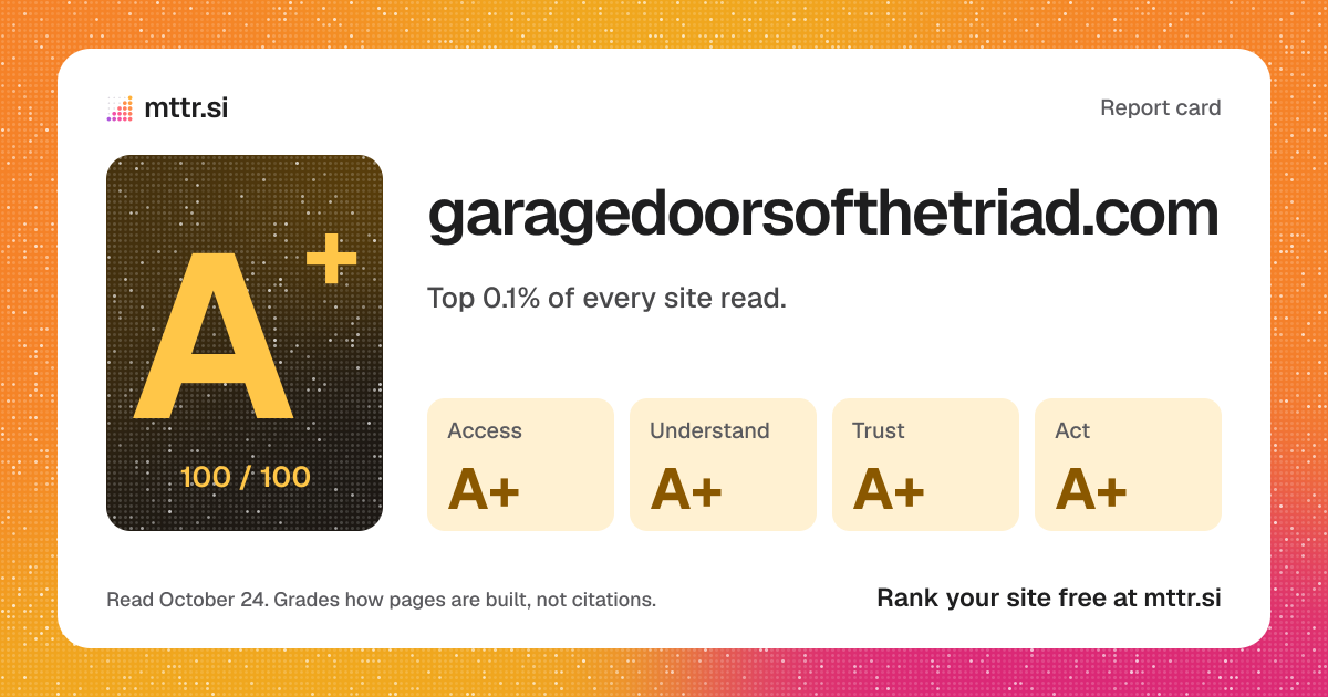 The card a link to garagedoorsofthetriad.com's report shows