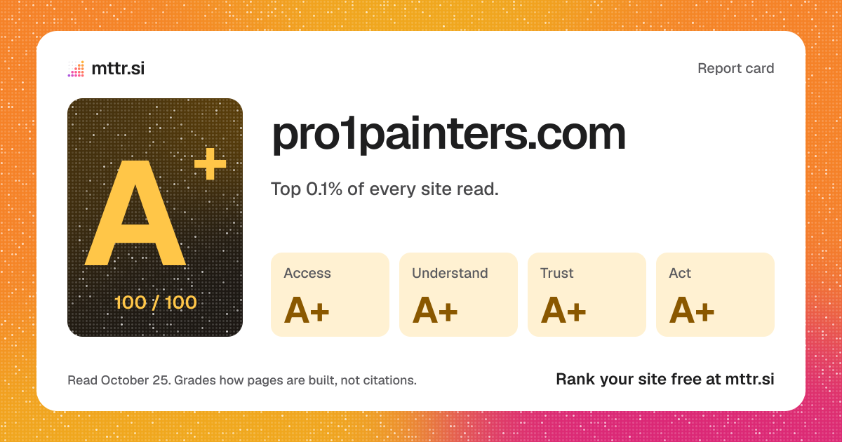 The card a link to pro1painters.com's report shows