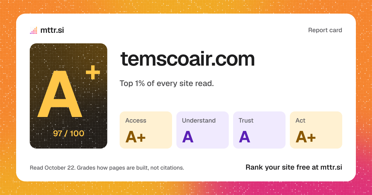 The card a link to temscoair.com's report shows