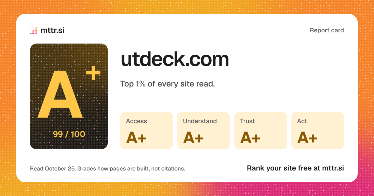 The card a link to utdeck.com's report shows