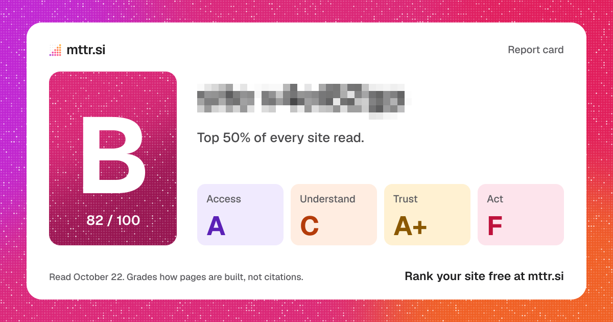 Site v4ei82gp, 82 of 100
